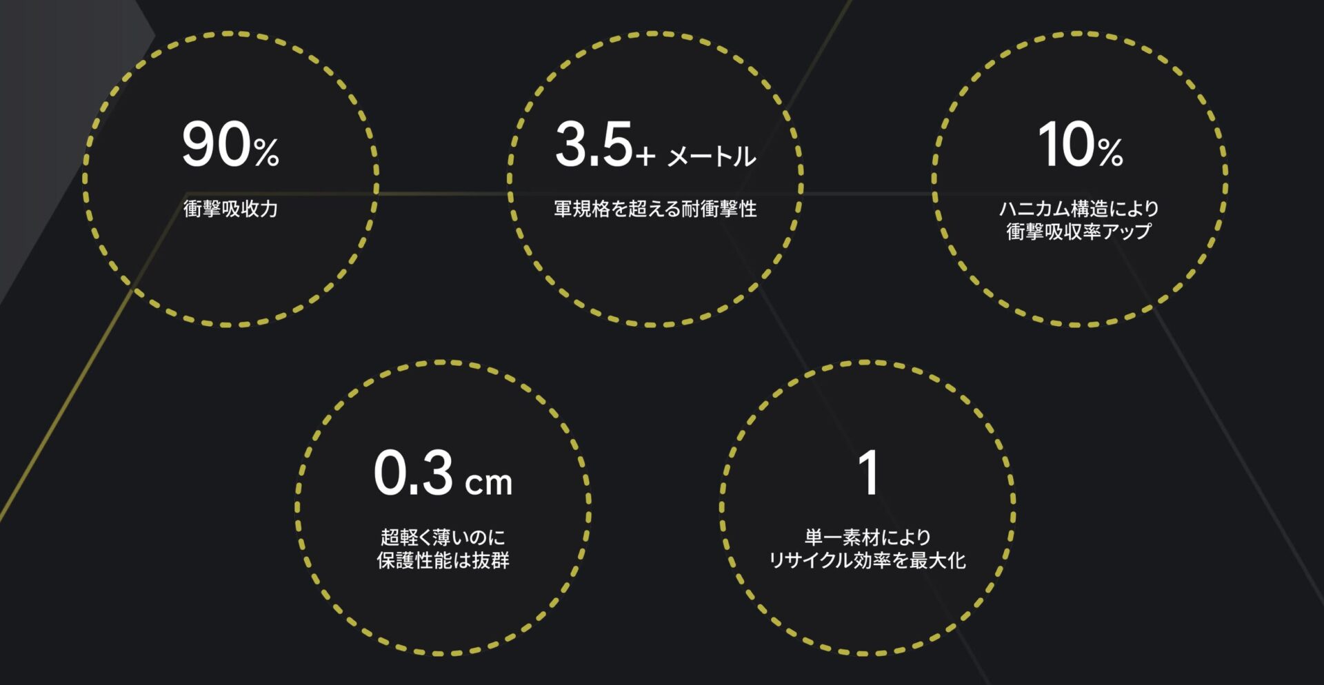 ライノシールド公式HPの技術説明