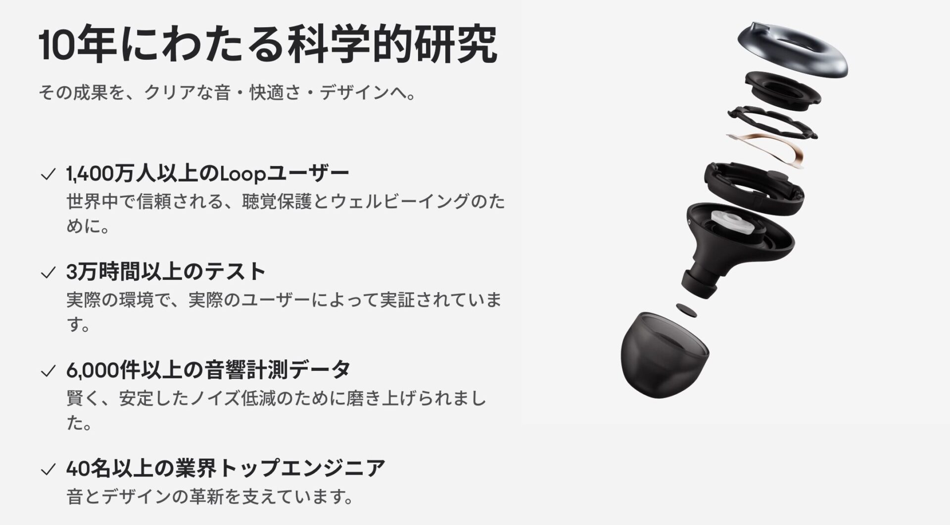 出典：Loopについて